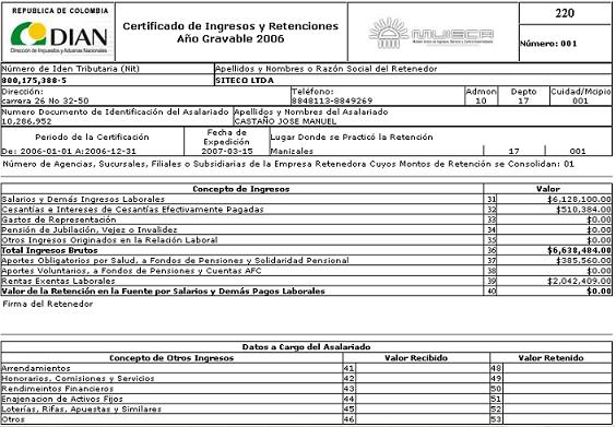 certificados